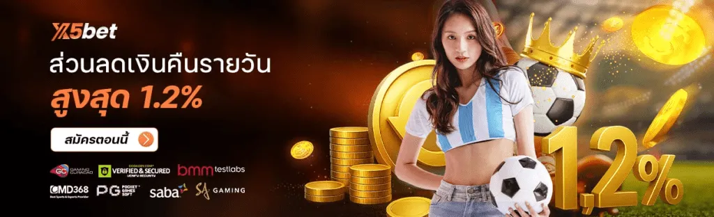 เงินคืน
ส่วนลดเงินคืนรายวันสูงสุด 1.2%
ระดับยิ่งสูง เงินคืนรายวันยิ่งมากขึ้น